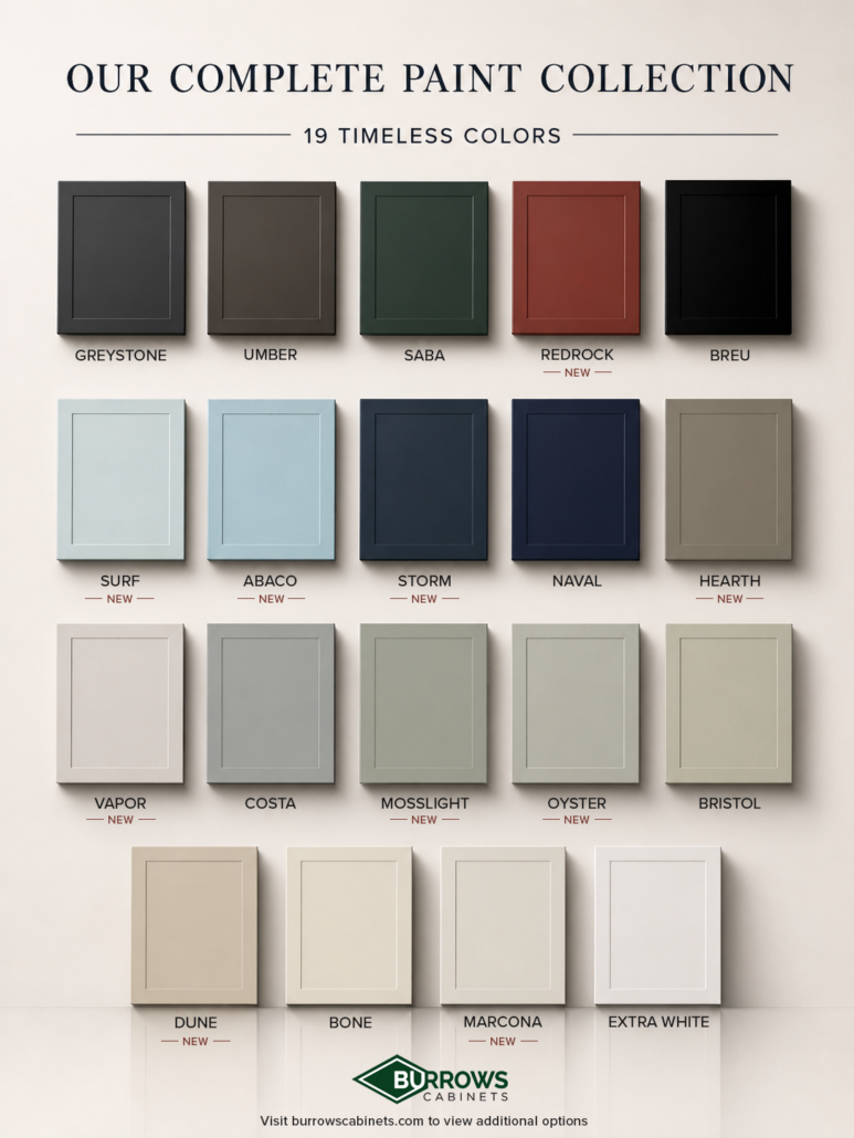 Cabinet Paint Options