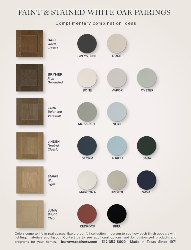 Paint and white oak combination ideas